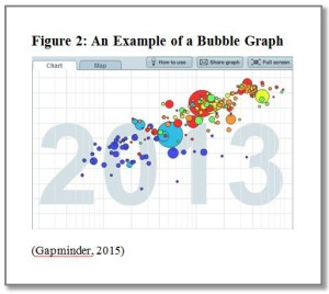 Gapminder_BubbleGraph